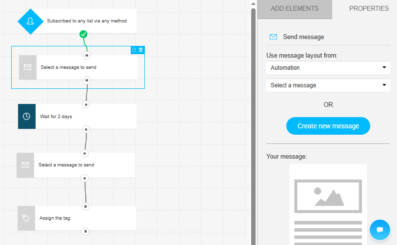 GetResponse email message creation interface showing template selection and customization options for sequence emails